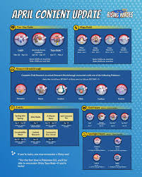 Stack This Field Reserach Tasks! : R/Thesilphroad
