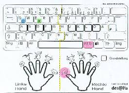 Im 10 finger system nehmen deine finger eine ausgangsstellung ein, von der aus alle weiteren zeichen angesteuert werden. Http Desalla At Download Zehnfingertrainer Testunterlagen Pdf