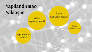 Öğretme ve öğrenme modelleri içinde yer alan yapılandırmacı yaklaşım konusunu anlatmaya çalışacağım. Matematik Ve Oyun By Tugay Isik