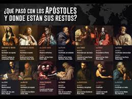 Biografia De Los 12 Apostoles De Jesus Resumida La Vida De Los 12 Apostoles Apostoles De Jesus Catholic Prayers Apostoles