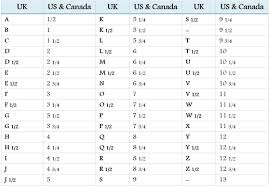 Find rings, necklaces, charms & more. Ring Size Guide Mahroze Uk