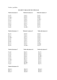 Nombre Y Apellidos Examen Tablas De Multiplicar Tabla Del Numero 1 Tabla Del Numero 2 Tabla Del Numero 3 1 X 9 2 X 6 Math Class Activities For Kids Math