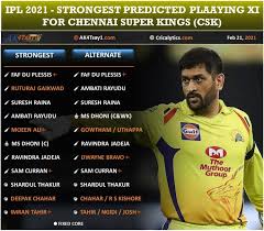 Get all the ipl action at your fingertips. Ipl 2021 Strongest Predicted Playing Xi For Chennai Super Kings Csk