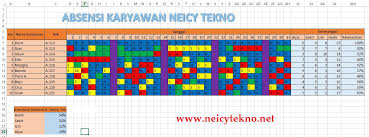 We did not find results for: Terlengkap Tutorial Membuat Aplikasi Absensi Otomatis Di Ms Excel Neicy Tekno