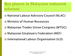 Malaysia industrial relations i hr. Chapter One An Overview Ppt Video Online Download
