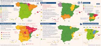 6 preguntas frecuentes sobre estado de excepción. Fin Del Estado De Alarma Que Se Puede Hacer Y Que No En Cada Region Economia Cinco Dias