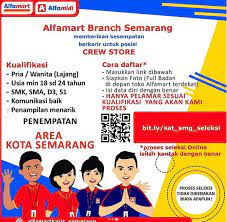 Cara melamar kerja lewat email di hp. Lowongan Crew Store Kasir Pramuniaga Alfamart Semarang 2021