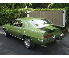 Check spelling or type a new query. Pin On Karls Muscle Cars