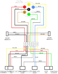 Trailer wiring diagram trailer wiring troubleshooting trailer wiring. Dodge Trailer Ke Controller Wiring Wiring Diagram Seem Facility Seem Facility Pisolagomme It