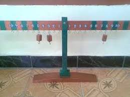 We did not find results for: 30 Ide Gambar Sketsa Timbangan Tea And Lead