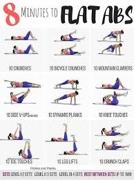8 Minutes To Flat Abs Easy Ab Workout Exercise Ab Core