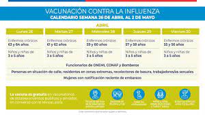 Horario 14:30 horas 15:00 horas 15:30 horas 16:00. Vacunacion Contra La Influenza Revisa El Calendario Con Todas Las Fechas Segun Edad T13