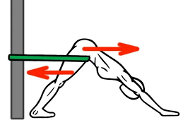 Joint Distraction Hip Mobility Mobility Exercises Exercise