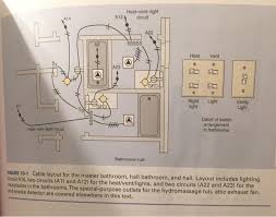 You would not want to turn on a light/fan switch in one bathroom, and then have the other bathroom lights turn on. Solved 10 The Following Is A Layout Of A Lighting Circui Chegg Com