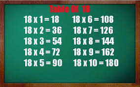 Learning Tables 1 20 For Kids For Android Apk Download