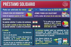 Tener ingresos formales entre $408.000 y $2.000.000 y haber experimentado una caída de ingresos formales de al menos 20% , considerándose como fuentes de ingreso formal los ingresos por empleo dependiente, boletas de honorarios e ingresos de empresas individuales. Prestamo Solidario Para La Clase Media Conoce Los Requisitos Para Postular Meganoticias