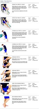Pin On Exercises For Ankle Pain