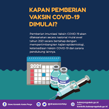 Apakah anda mencari gambar covid 19 png atau vektor? Indonesia Sehat Dengan Vaksin Covid 19