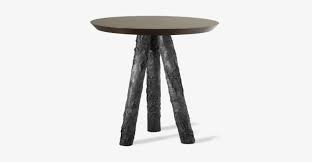 Its resolution is 2000x1036 and it is transparent background and png format. Small Table Png Small Coffee Table Png Transparent Png 500x500 Free Download On Nicepng