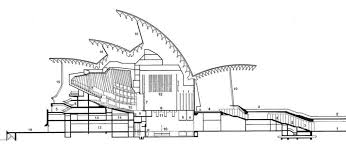 Facades Confidential Sydney Opera House Decoding The Glass Walls Opera House Architecture Interior Design Drawings Sydney Opera House