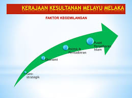 Kemunculan kesultanan melayu melaka merupakan kesinambungan kepada kerajaan masyhur di. Kenegaraan Malaysia Skp2101 Ppt Download