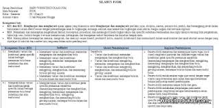 Jan 08, 2021 · rpp format 1 lembar kelas 1 semester 2 kurikulum 2013 merupakan perangkat pembelajaran sesuai dengan silabus. Silabus Pjok Kelas 9 Kurikulum 2013 Tahun 2020 2021 Websiteedukasi Com