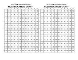 notebook multiplication chart math classroom math