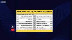 Here are the ball numbers: Fa Cup Fifth Round Draw In Full As Wigan Face Man City Man Utd And City Learn Their Fate Football Sport Express Co Uk