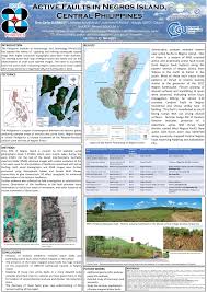 Pdf Active Faults In Negros Island Central Philippines
