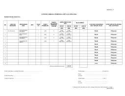 Semoga dengan perkongsian contoh borang soal selidik daripada portal malaysia contoh borang keahlian pdf format. Format Borang Pelupusan Peralatan Ict