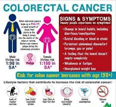It usually begins as signs and symptoms of colon cancer include: Facebook