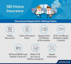 Your vehicle identification number (vin). Sbi Motor Insurance Policy Check Compare Online