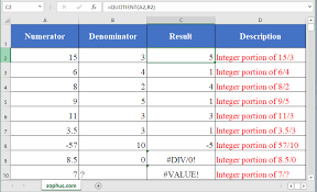 How To Use The Excel Quotient Function In 2020 Excel Numerator Denominator