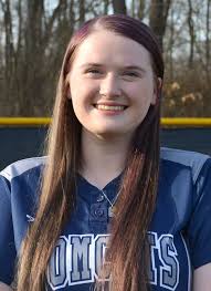 2021 Softball Roster