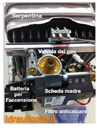 Lll migliore scaldabagni a gas: Scaldabagno A Gas