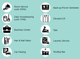 Bed+bath serviced suites, barn breakfast bistro, bonds coworking space, basics convenience store . Bed And Bath Serviced Suites At The B Lifestyle Complex Iloilo City