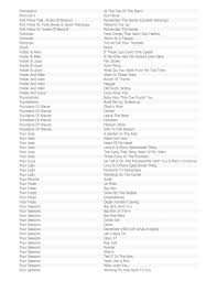 In the process of writing and recording, lil nas x says, he was invited to visit a friend's new house when he realized, 'oh i like this guy a lot,' and i started writing the. Karaoke By Artist Simplebooklet Com