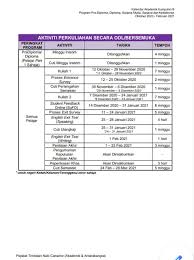 Check spelling or type a new query. Mppuitmkbm Pa Twitter Assalamualaikum Dan Salam Uitm Dihatiku Kalendar Akademik Sesi I 2020 2021 Merujuk Perkara Diatas Pekeliling Ini Bertujuan Memaklumkan Kepada Semua Warga Uitm Dan Pihak Yang Berkepentingan Mengenai