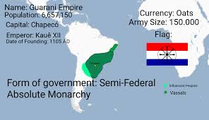 This process continued into the 19th century. Guarani Empire In 1500 Imaginarymaps