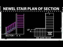 Pin On Architects Discoveries