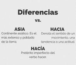 Asia Hacia Hacia Palabras De Ortografia Palabras Ortograficas Palabras De Vocabulario