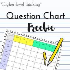 question chart freebie