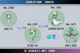 Pokemon X Ralts Evolution Chart Pokemon Quartz Evolution Chart