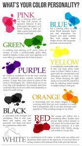 Color Personality Color Meanings Colors And Emotions Color Psychology