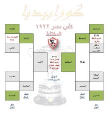 نتيجة مباراة الزمالك والإسماعيلي اليوم 27 مايو 2021 في كأس مصر. ØªØ§Ø±ÙŠØ® ÙƒØ£Ø³ Ù…ØµØ± Ø§Ù„Ø¨Ø·ÙˆÙ„Ø© Ø§Ù„Ø£ÙˆÙ„ÙŠ Ø§Ù„Ø²Ù…Ø§Ù„Ùƒ Ø§Ù„Ø¨Ø·Ù„ 1922 ÙƒÙˆØ±Ø§Ø¨ÙŠØ¯ÙŠØ§