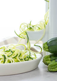 No, sometimes i need that. Italian Meatballs With Zoodles Simply Made Recipes
