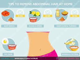 Wet the swab in this mixture and lubricate the desired area for several minutes. How To Remove Abdominal Hair At Home