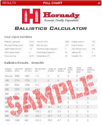Print Handy Drop Chart With Free Hornady Ballistics