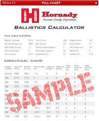 print handy drop chart with free hornady ballistics