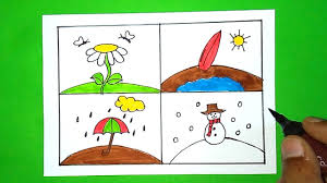 Print the summer picture, read the sentences and colour it in! View 19 Season Easy Drawing For Children